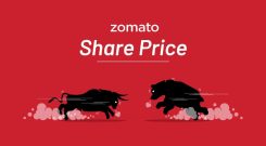 Zomato-Share-Price