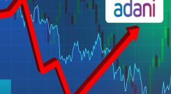 Adani Enterprises Share Price