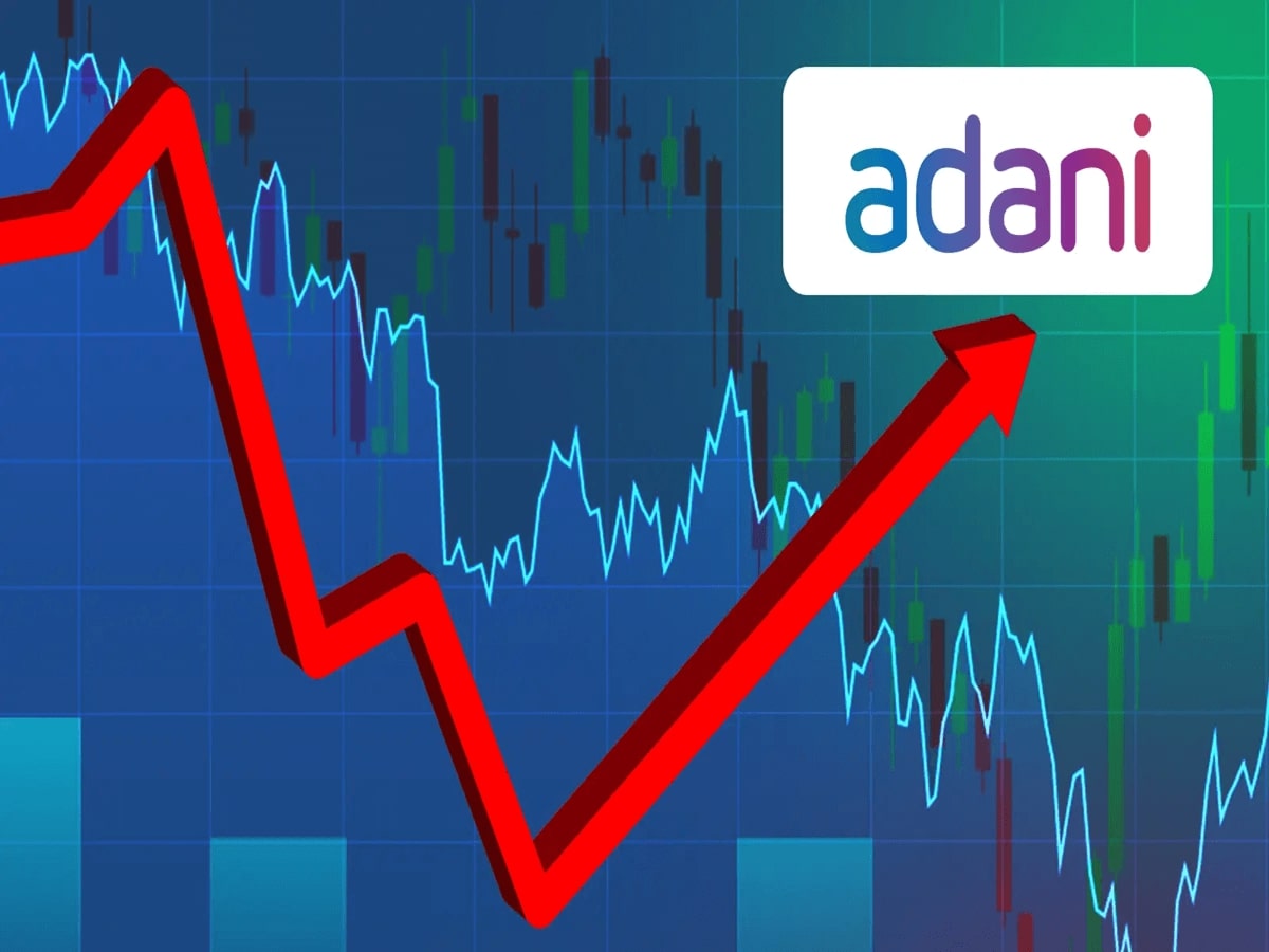 Adani Enterprises Share Price