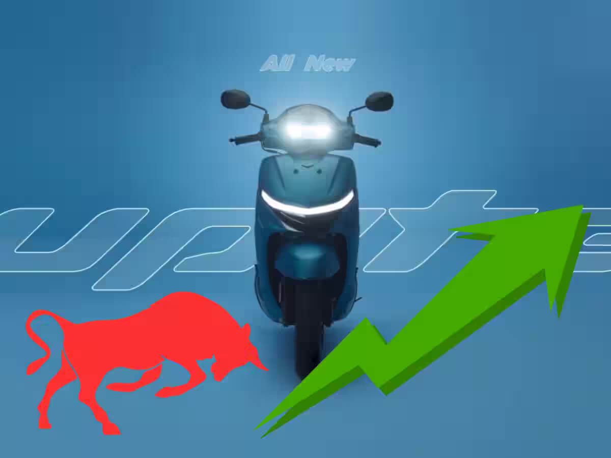 TVS Motor Share Price