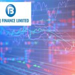 Bajaj Finance Share Price