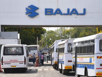 Bajaj Auto Share Price