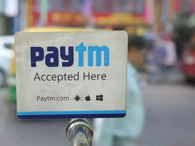 Paytm Share Price