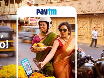 Paytm Share Price