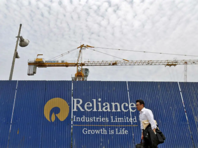 Reliance Share Price