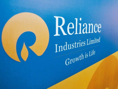 Reliance Share Price