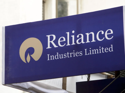Reliance Share Price