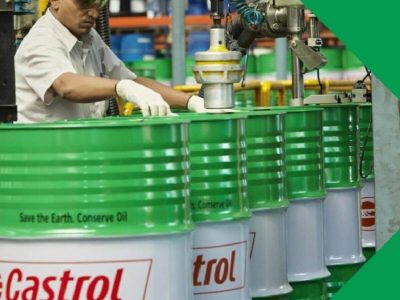 Castrol India Share Price
