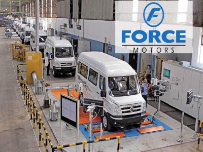 Force Motors Share Price