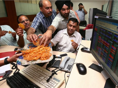 KBC Global Share Price