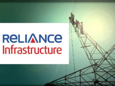 Reliance Infra Share Price