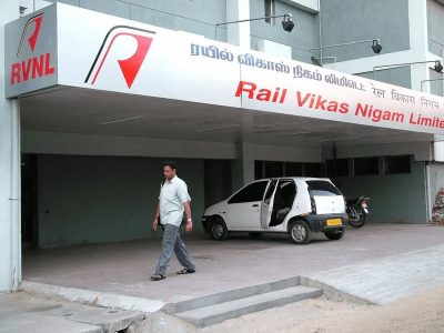 RVNL Share Price
