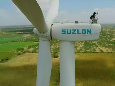 Suzlon Share Price